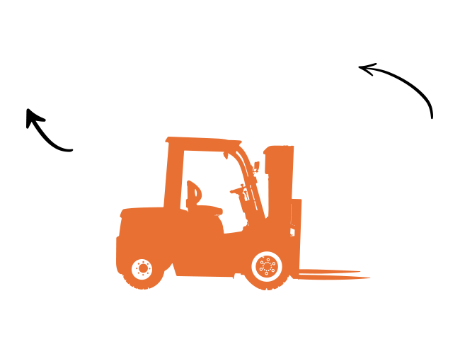 Forkliftler