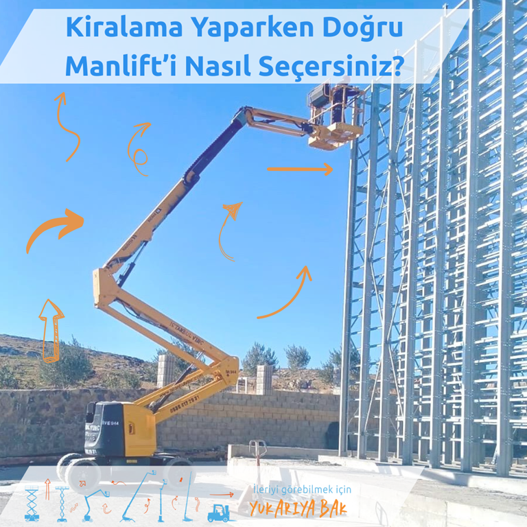 Kiralama Yaparken Doğru Manlift’i Nasıl Seçersiniz?