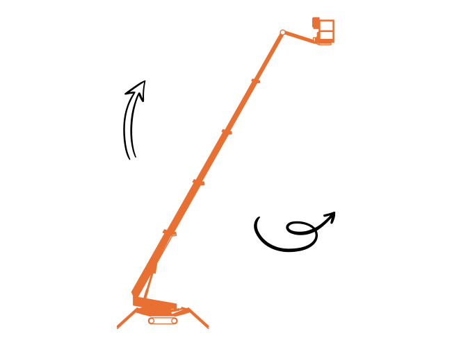 Örümcek Platformlar